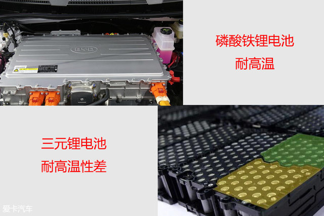 夏季電動(dòng)汽車(chē)誤區(qū)；電動(dòng)汽車(chē)保養(yǎng)；電動(dòng)汽車(chē)；