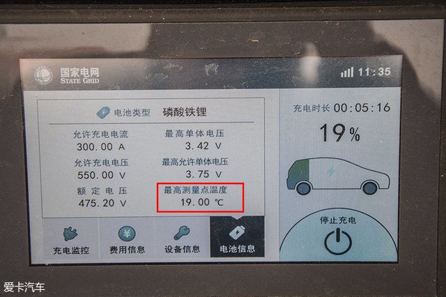 夏季電動(dòng)汽車(chē)誤區(qū)；電動(dòng)汽車(chē)保養(yǎng)；電動(dòng)汽車(chē)；